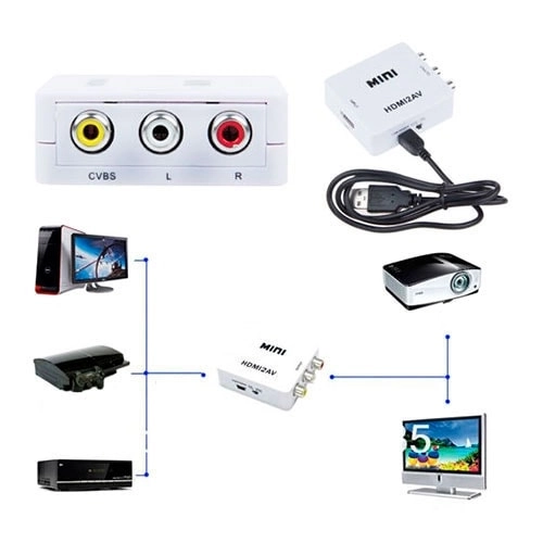 конвертер hdmi в av