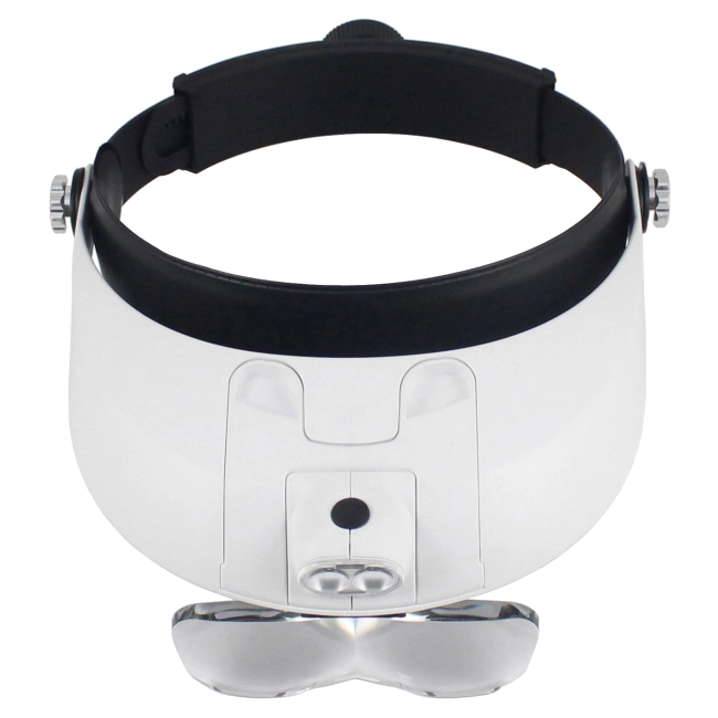 бінокулярні збільшувальні окуляри