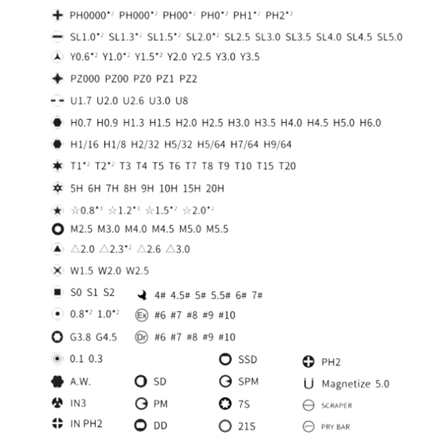 набор 170 в 1 для ремонта телефонов