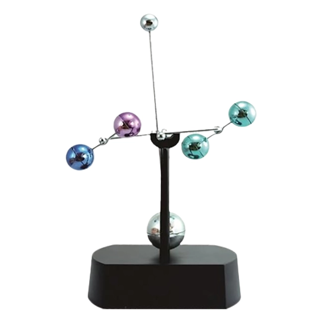 маятник інерційні кулі