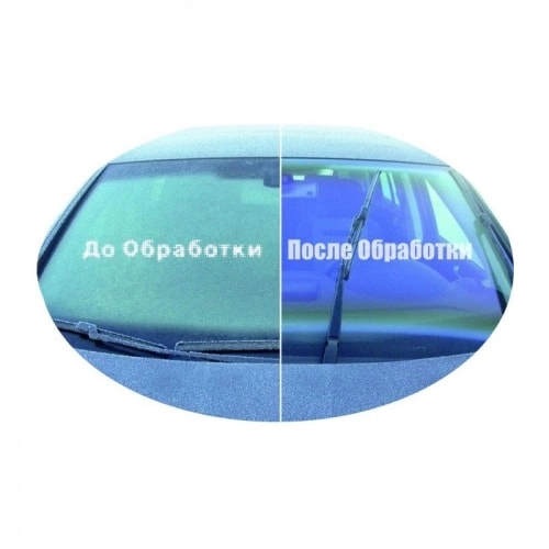 нанопокриття антидощ