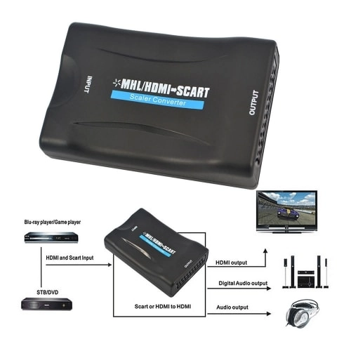 HDMI на Scart