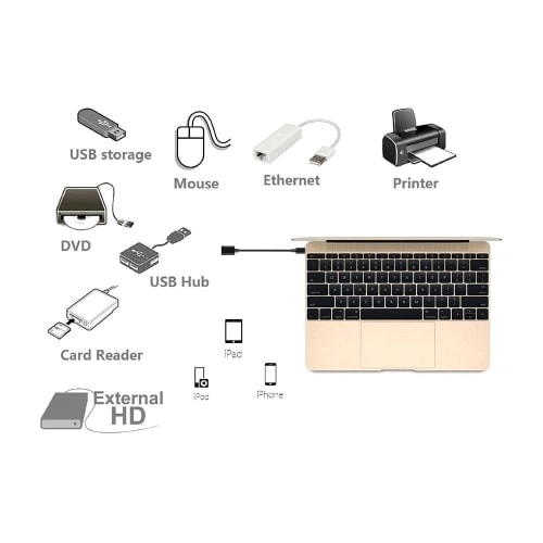 кабель usb type-c