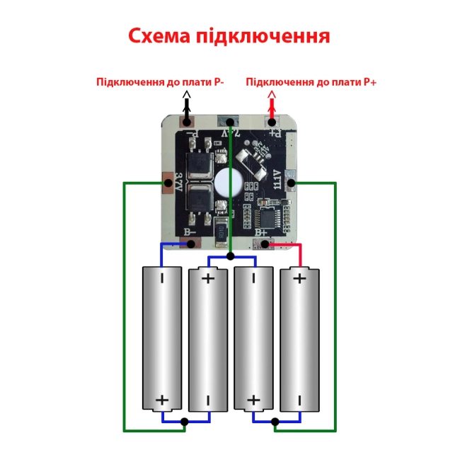 корпус для повербанка з дисплеєм
