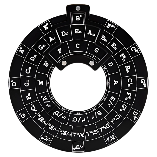 інструмент для вивчення акордів