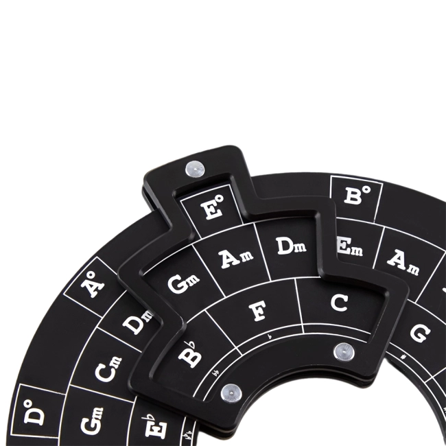 квінтове коло для музикантів