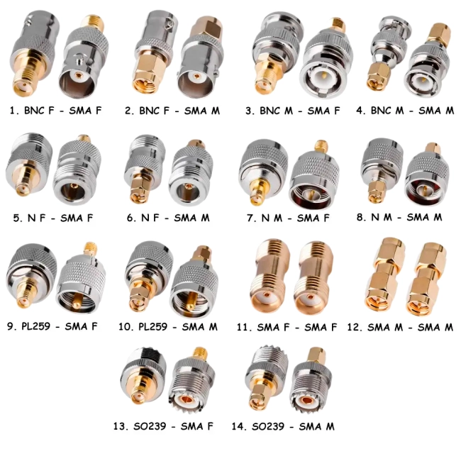 антенные переходники для дронов