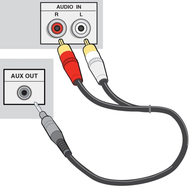 переходник 3.5 на 2 тюльпана