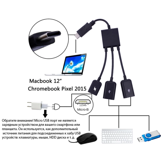 USB type C хаб