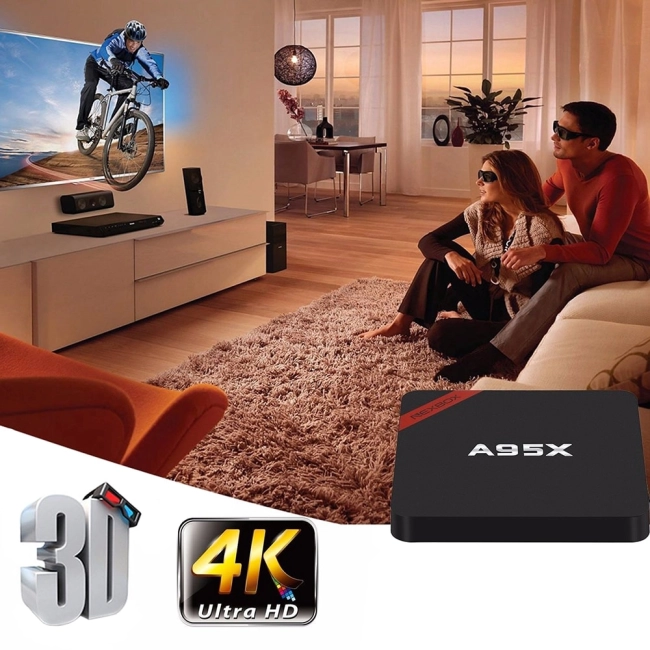 ТВ приставка A95X