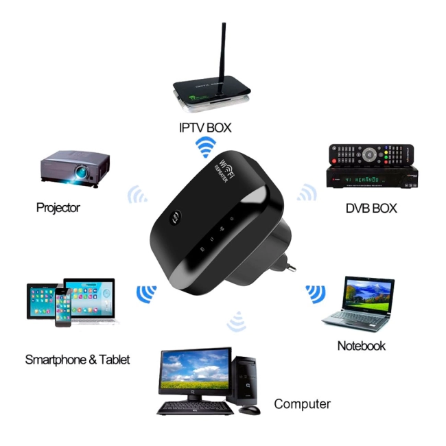 ретранслятор wi-fi сигналу