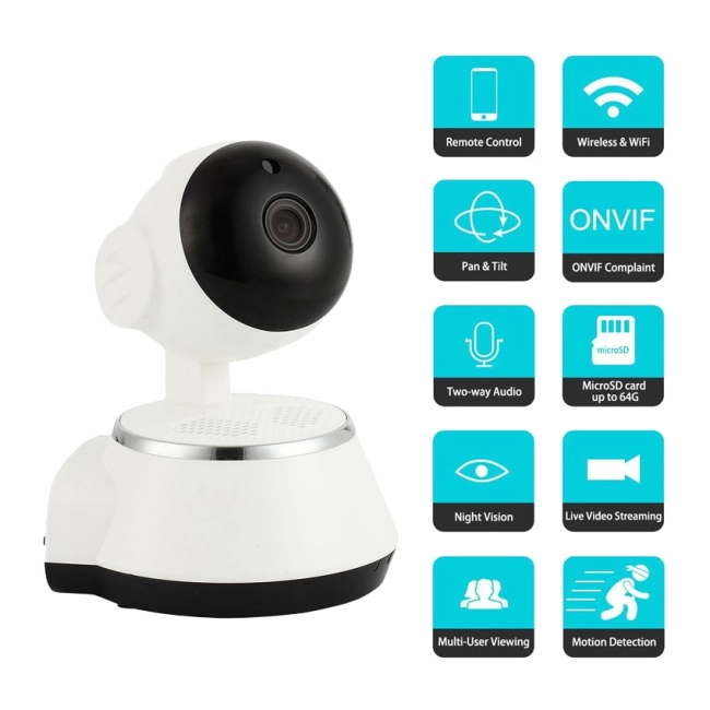 вращающаяся ip камера