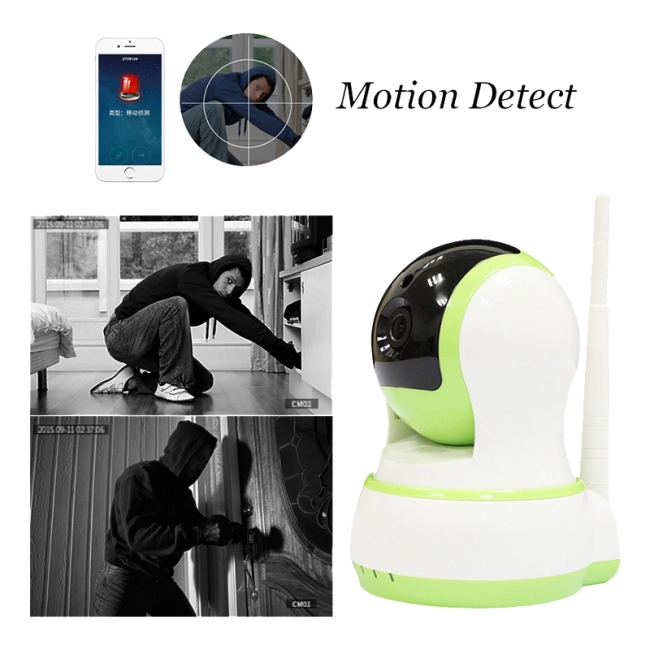 поворотная Wi-Fi IP камера