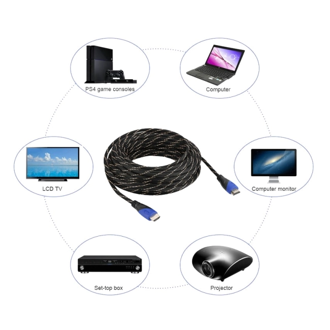 шнур hdmi hdmi 15 м