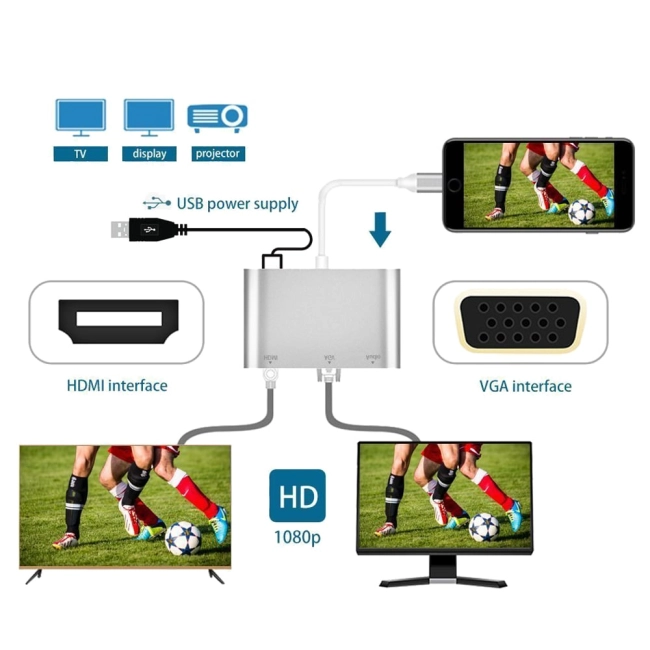 ipad lightning hdmi vga адаптер