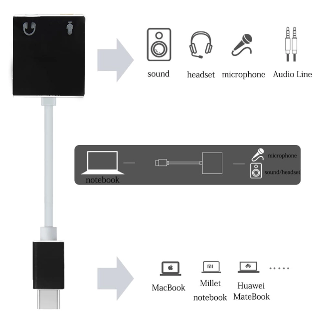 usb type c аудио адаптер