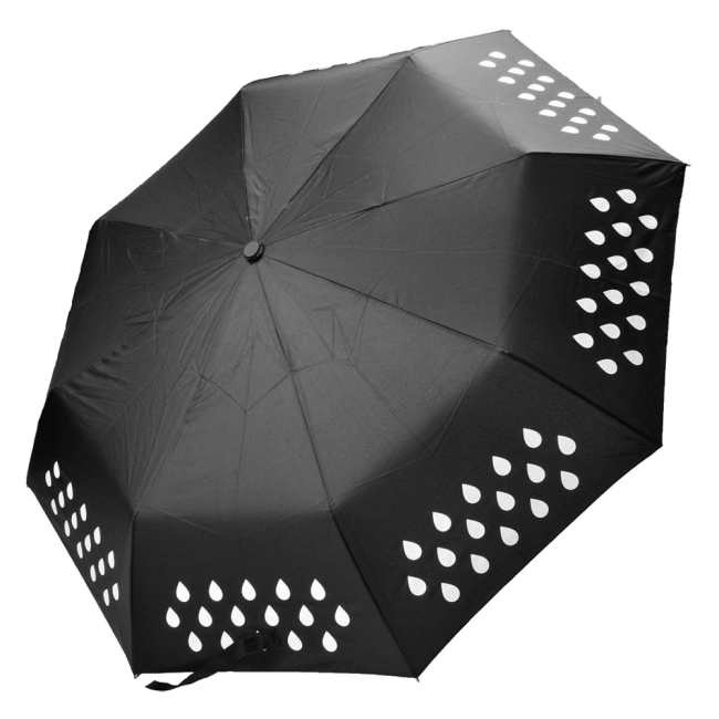 зонтик меняющий цвет при намокании