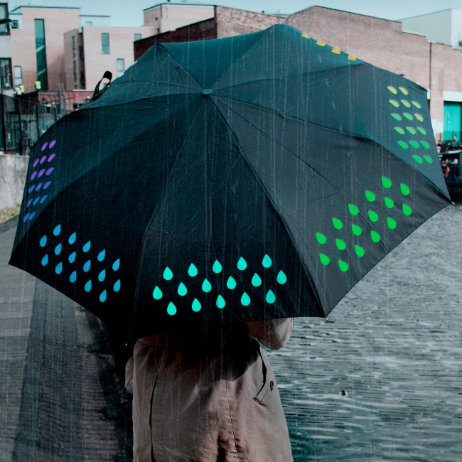 зонтик меняющий цвет при намокании