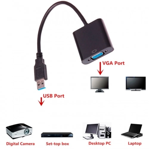 внешняя USB видеокарта