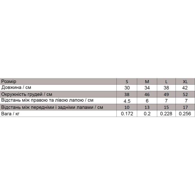 переноска на плечи для собак