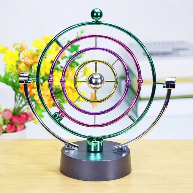 що крутиться