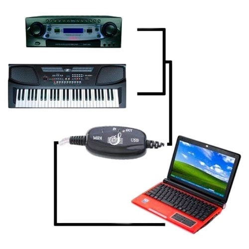 usb midi кабель