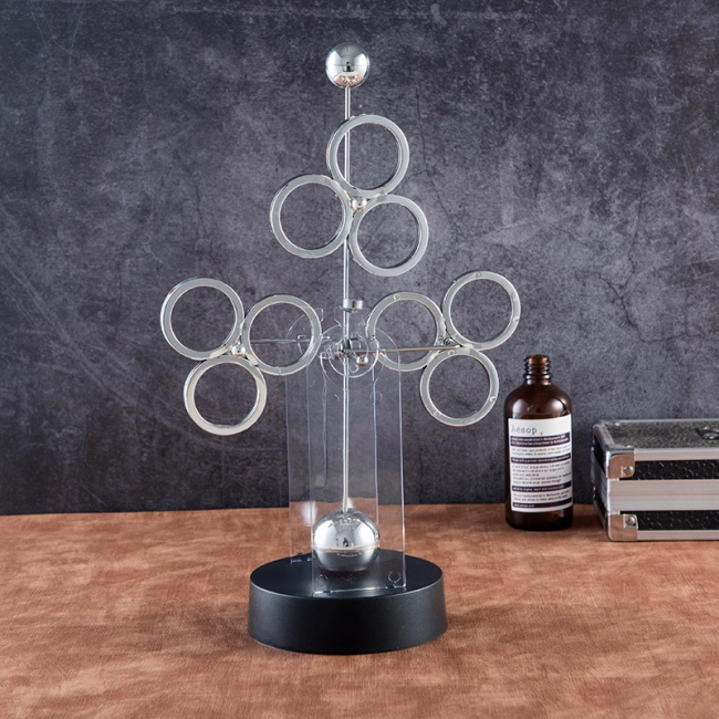 маятник, що обертається, настільний