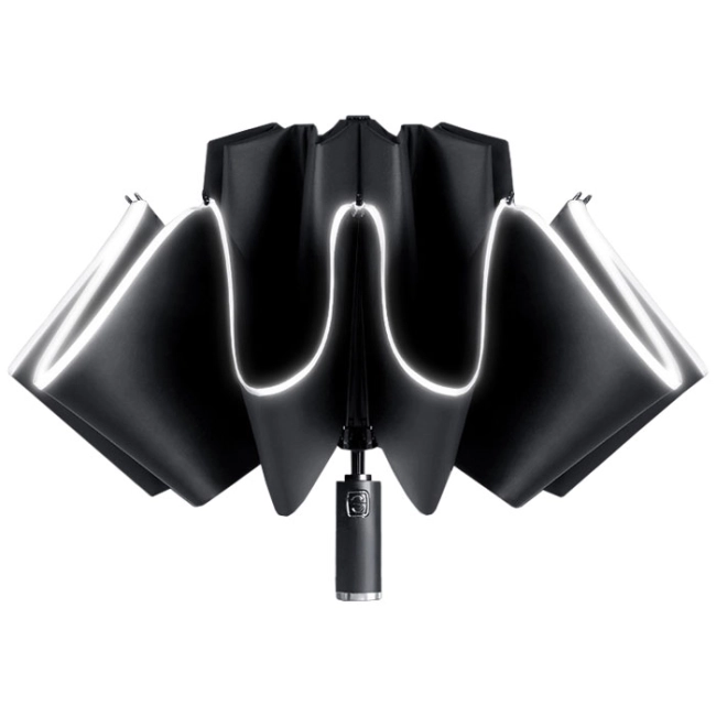 подарочный набор зонт и термос