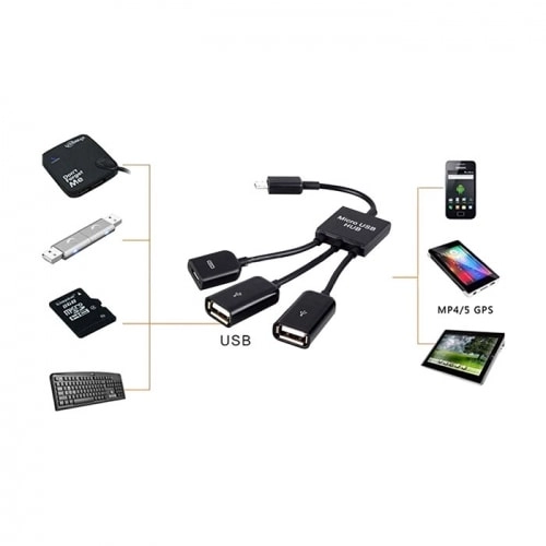 USB HUB для планшета