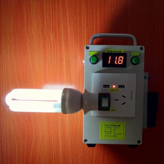 ручний портативний генератор