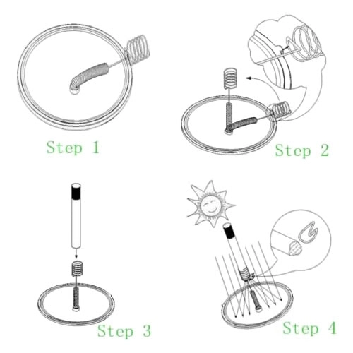 солнечная зажигалка